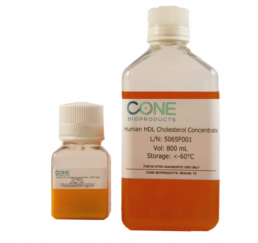 Концентрат Exoil. Розин концентрат. Fissacril concentrated. Ldl831+.